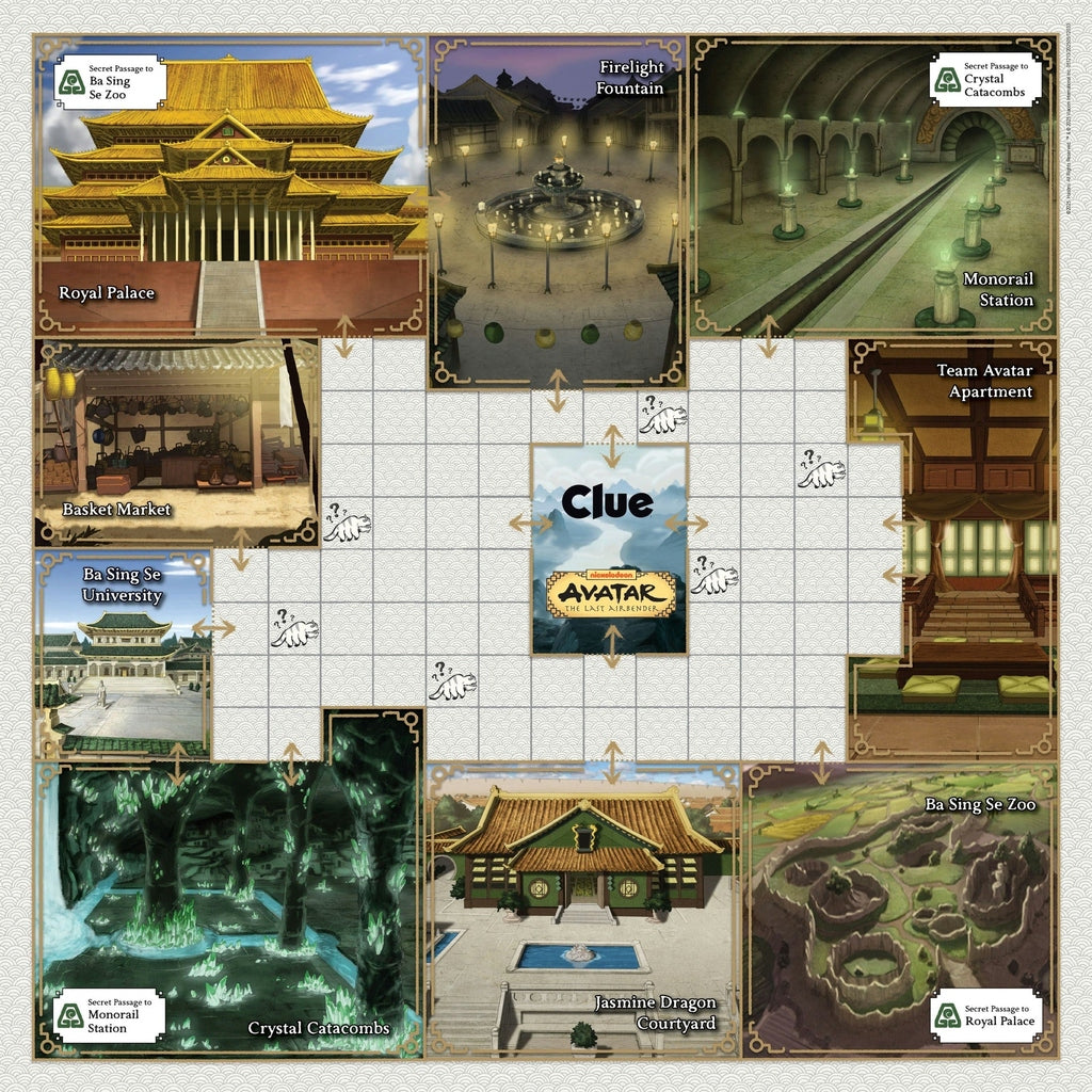 CLUE®: Avatar: The Last Airbender