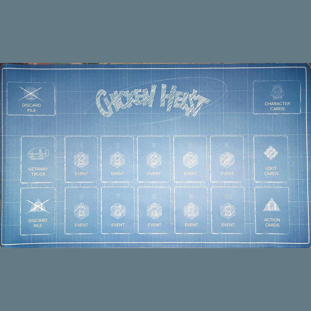Chicken Heist