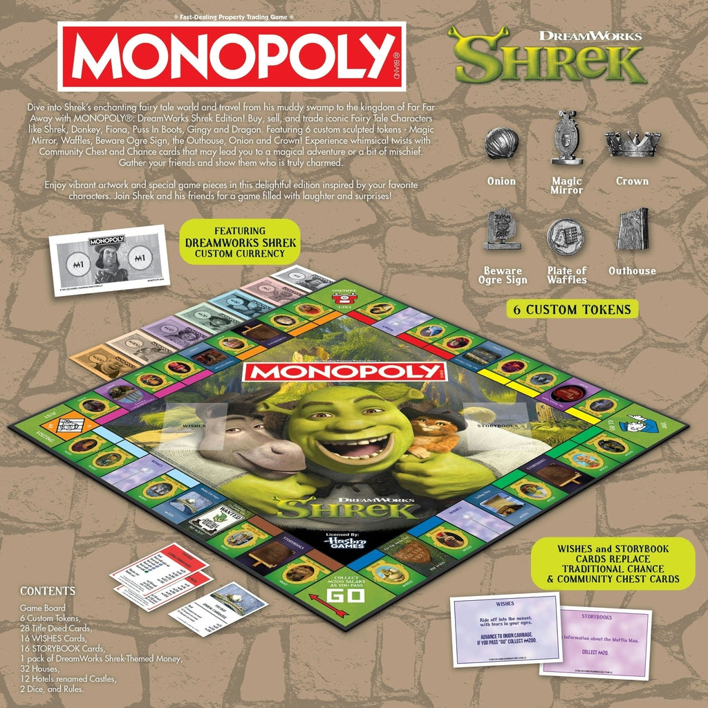 MONOPOLY®: Shrek