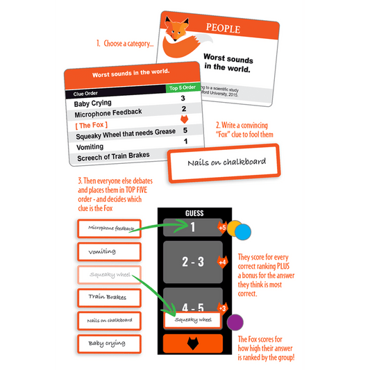 Outfox the Fox - A Sly Game of Top-5 Trivia for 3-10 Players