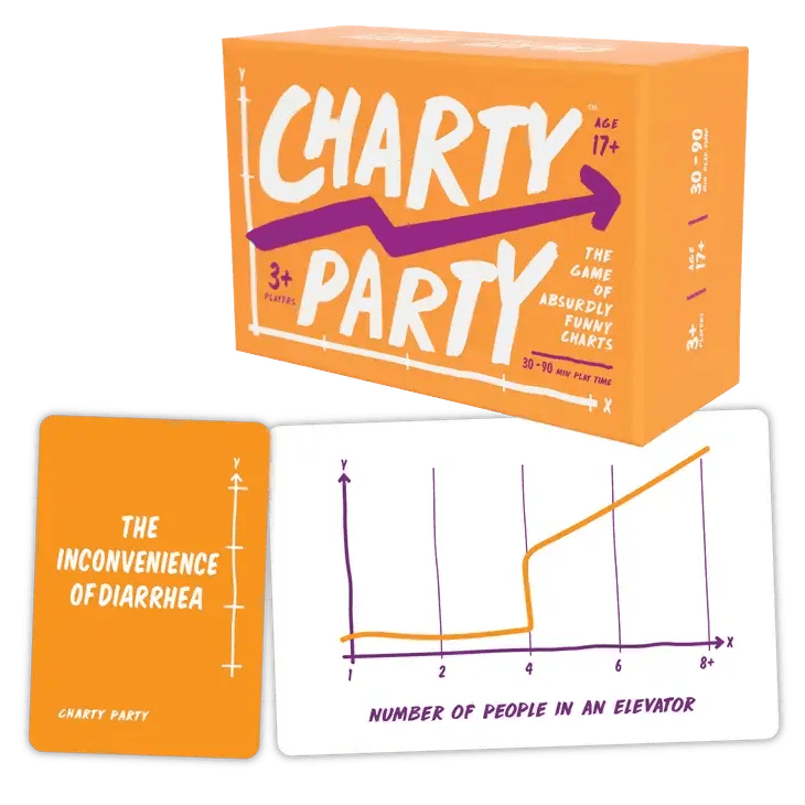 Charty Party: Game of Absurdly Funny Charts