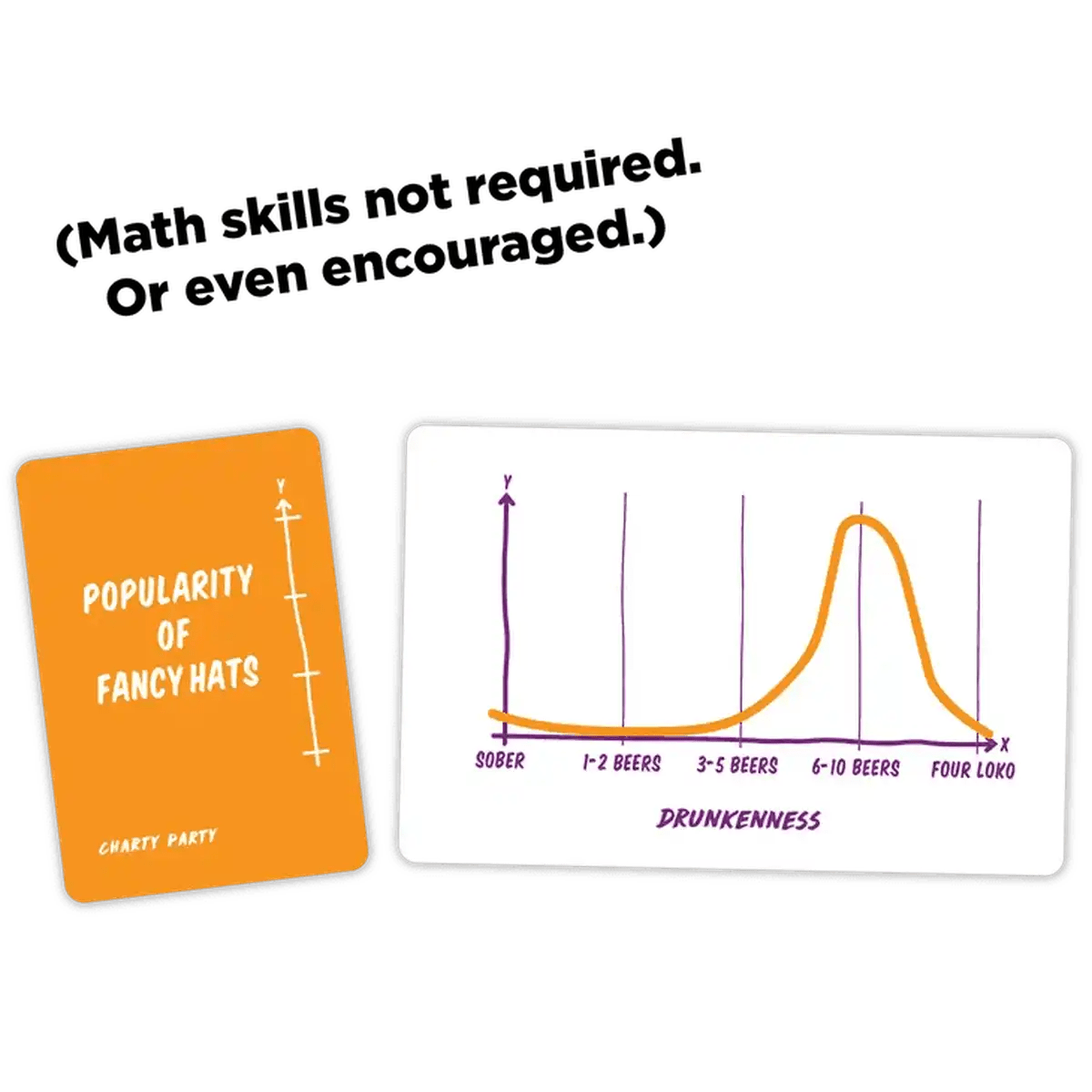Charty Party: Game of Absurdly Funny Charts