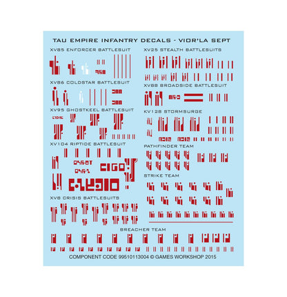 Kill Team: XV26 Stealth Battlesuits