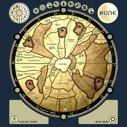 Dune: The Boardgame