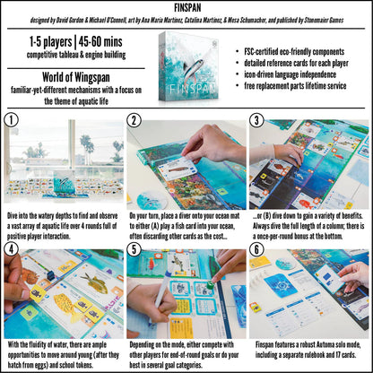 Finspan - A Wingspan Game