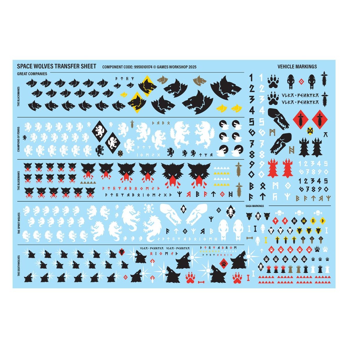 Kill Team: Wolf Scouts