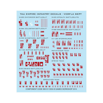 Kill Team: XV26 Stealth Battlesuits
