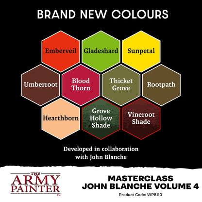 Masterclass: John Blanche Paint Set