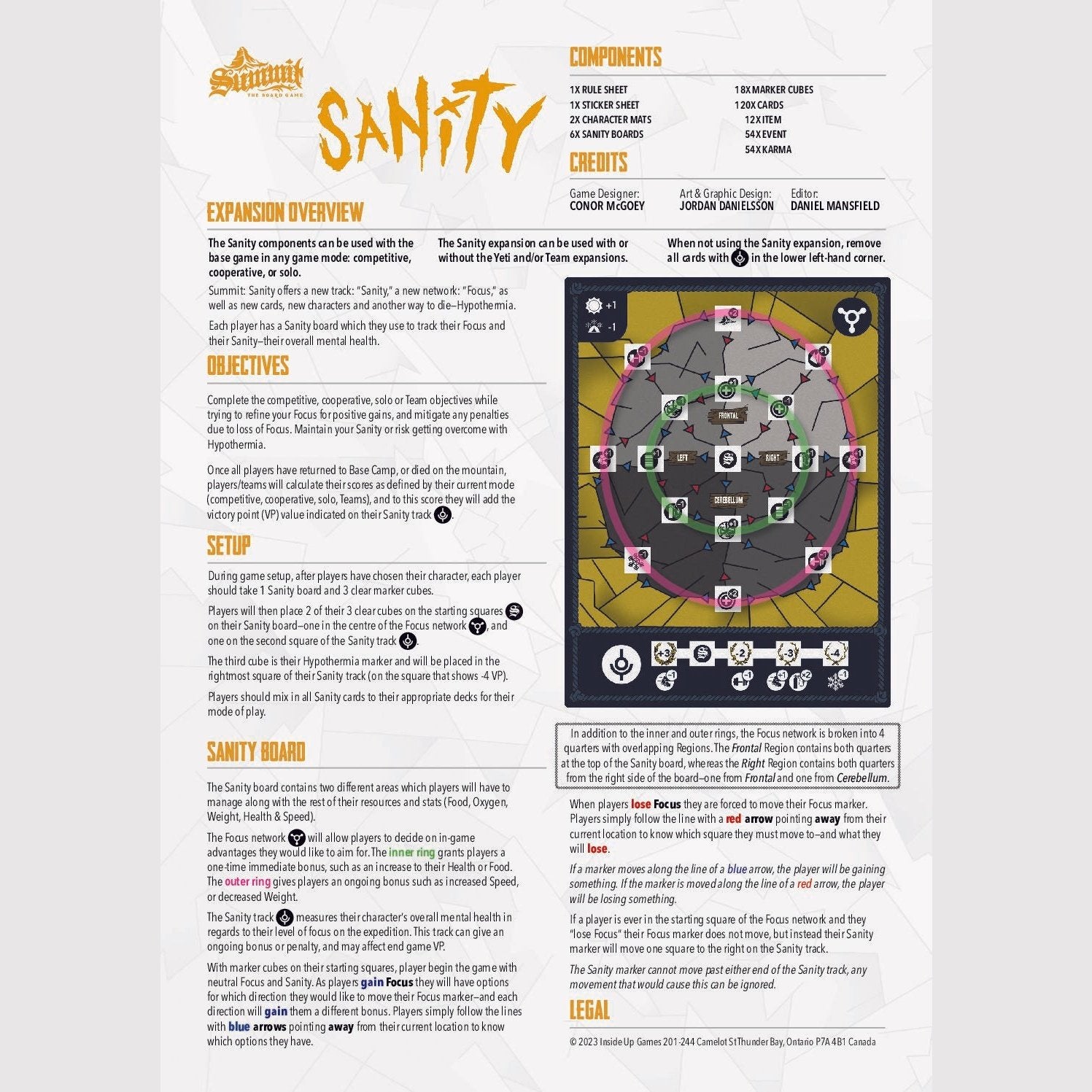 Sanity - Summit: The Board Game Expansion