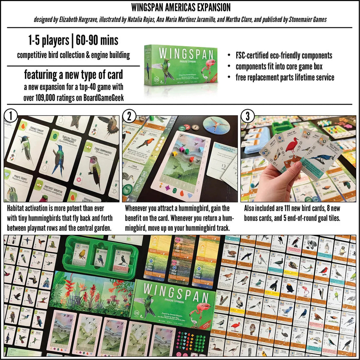 Wingspan Americas Expansion